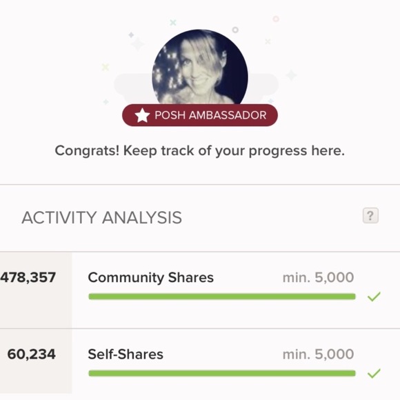 • $10 - $15 or 3/ $25 • $15 & UNDER SALE • - Picture 5 of 5